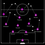 West Ham lineup vs Newcastle